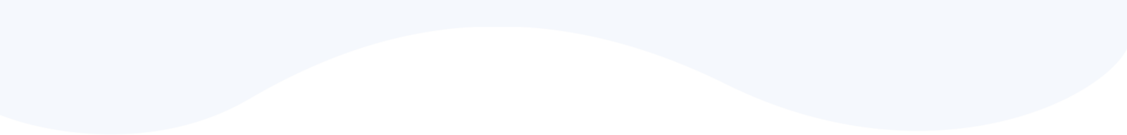 Bg top counter2